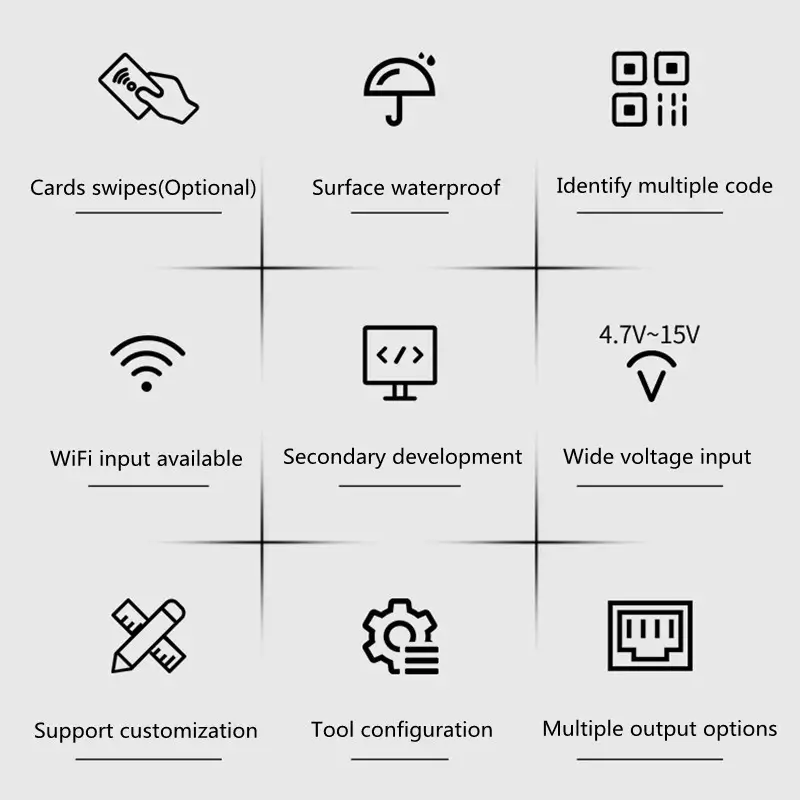 Embedded QR Code Scanner for Turnstiles ATX200 7 QR code scanner function feature icons for turnstile access control, multi-verification & waterproof